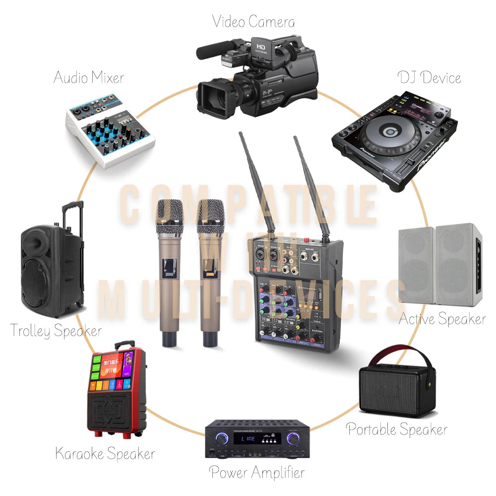 HISINGWELL Four-Channel Audio Dj Mixer with UHF Wireless Microphone, Bluetooth, USB and 48V Phantom Power. Suitable Recording