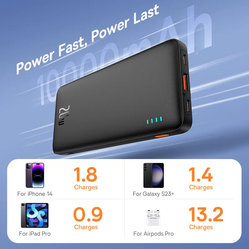 Baseus Airpow 20W Power Bank 10000mAh 20000mAh Fast Charge Powerbank