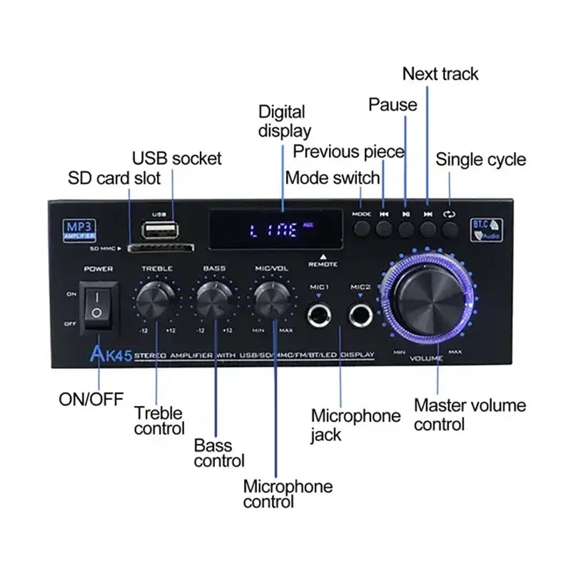 AK45 80W Home Digital Amplifiers Audio Bass Audio 2.0 Channe Power BT Amplifier Hifi FM Music