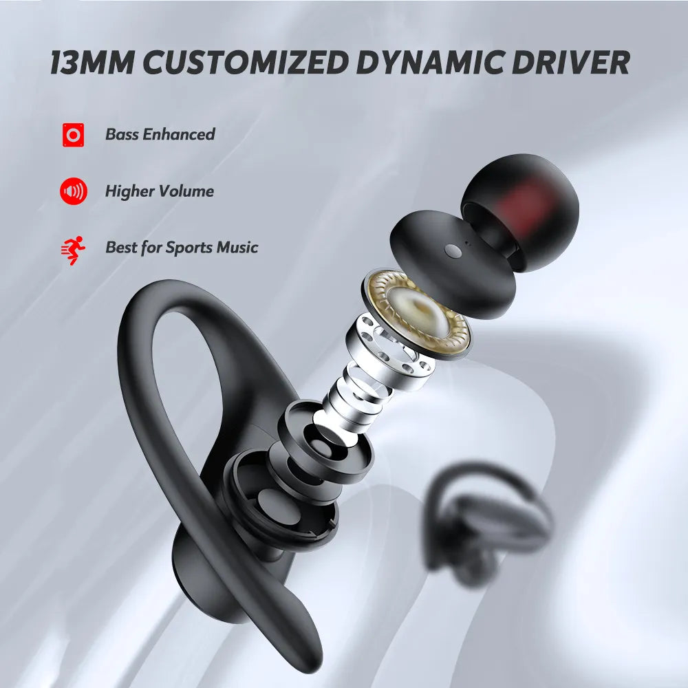 DACOM TWS Bluetooth Earphones 360°