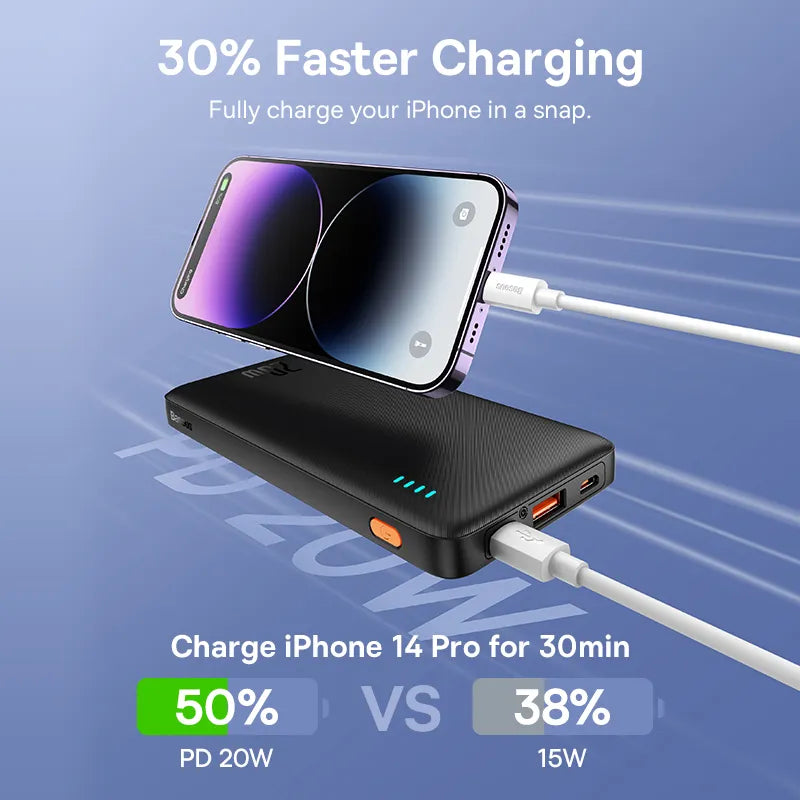 Baseus Airpow 20W Power Bank 10000mAh 20000mAh Fast Charge Powerbank