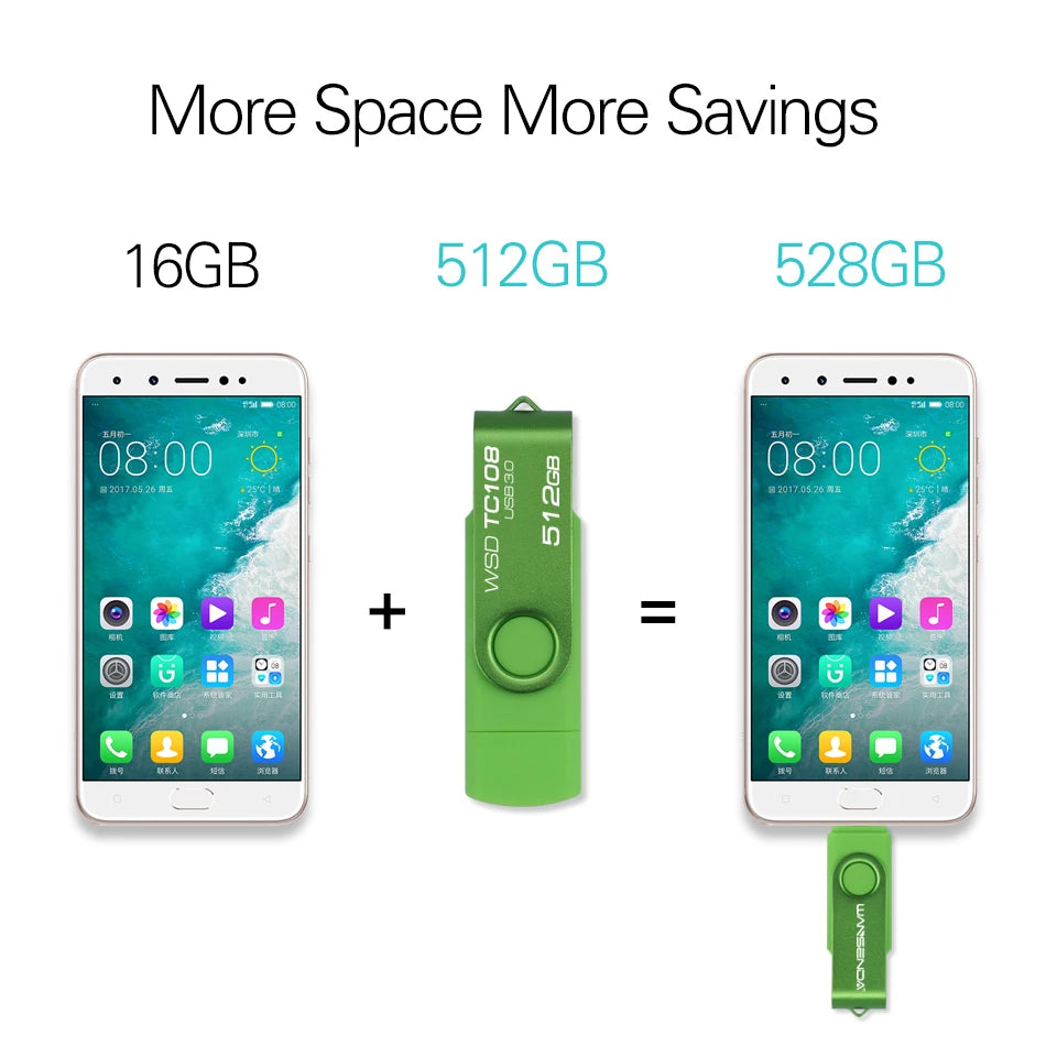 Wansenda USB Flash Drive 512GB 256GB USB 3.0 Pen Drive 128GB Cle USB Stick for Type C Android/PC 64GB Pendrive 32G