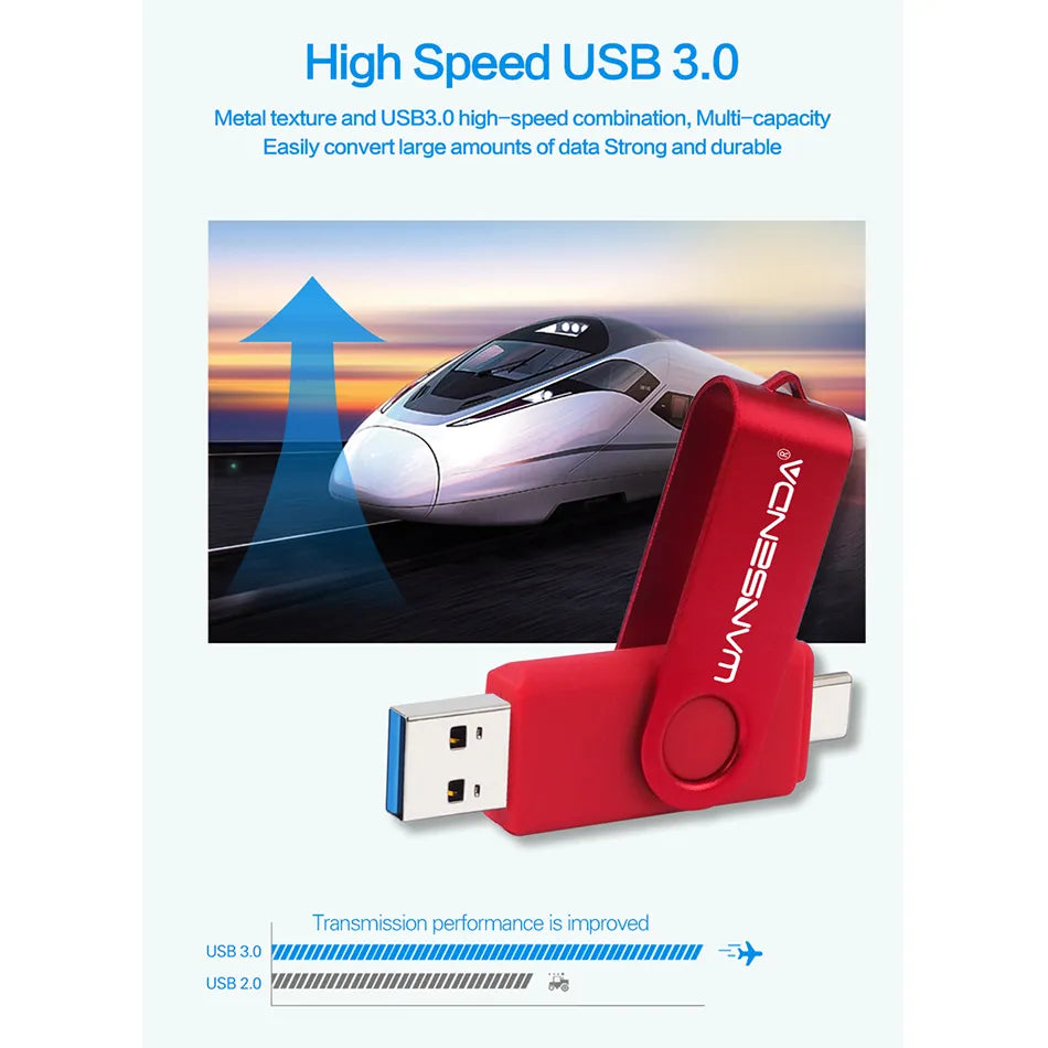 Wansenda USB Flash Drive 512GB 256GB USB 3.0 Pen Drive 128GB Cle USB Stick for Type C Android/PC 64GB Pendrive 32G