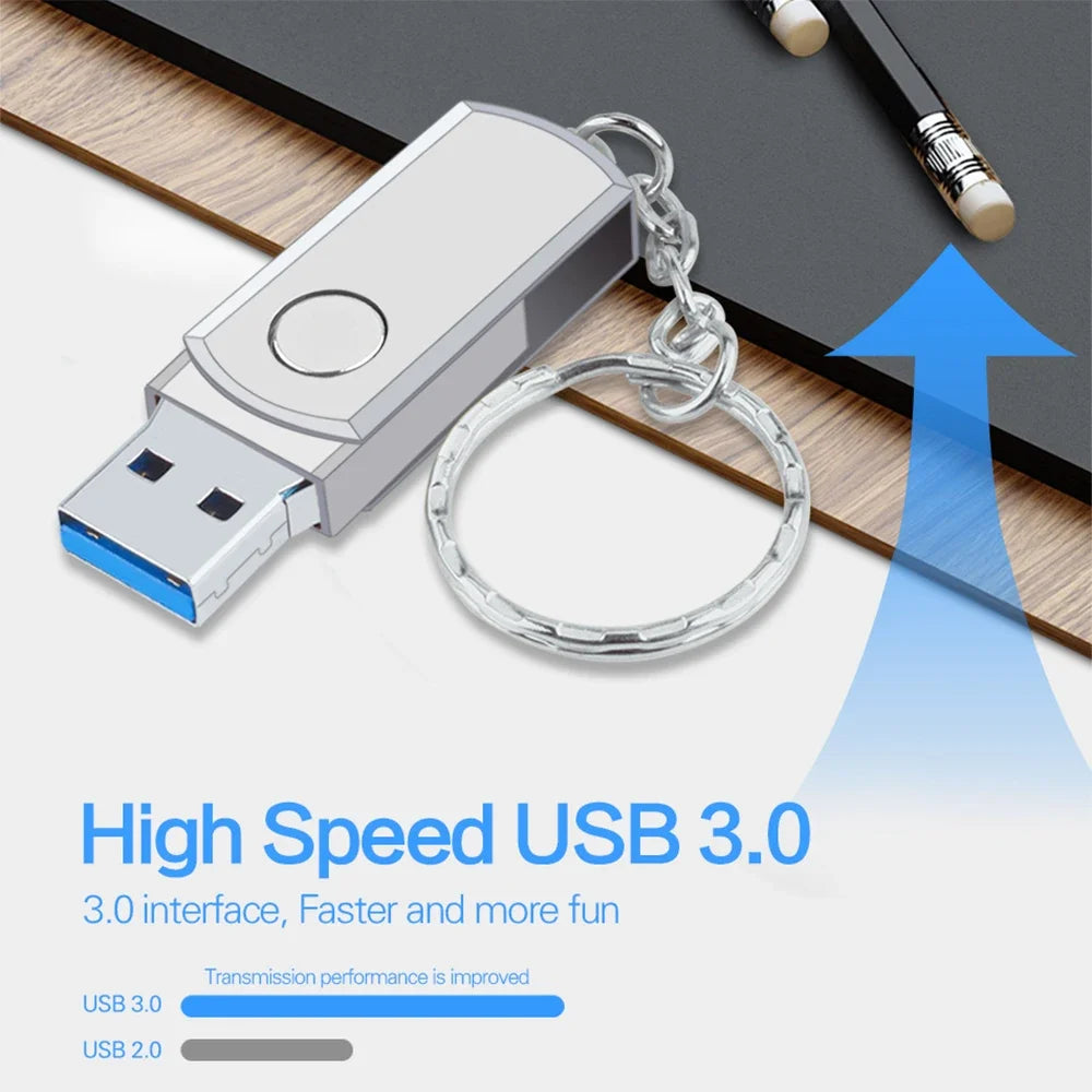 Usb 3.0 16TB High Speed Pendrive 8TB Metal Cle Usb Flash Drive 4TB 2TB Portable